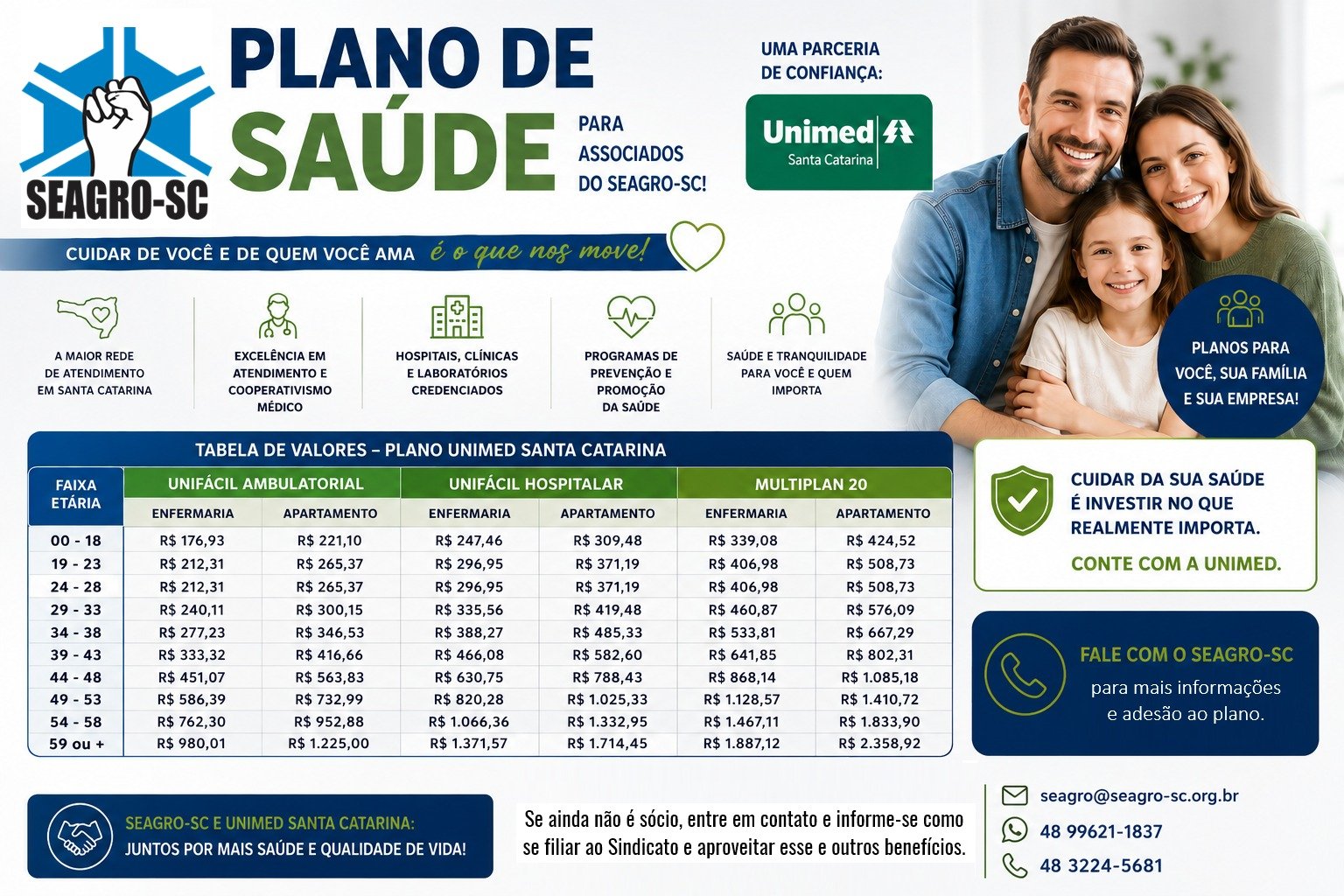 Benefícios Associados - Plano de Saúde