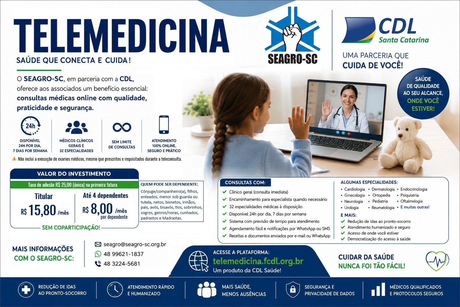 Benefícios Associados - Telemedicina